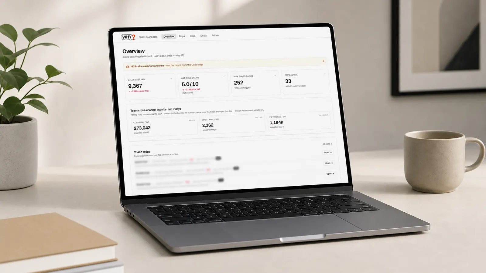 A sales performance AI for a B2B conferences operator